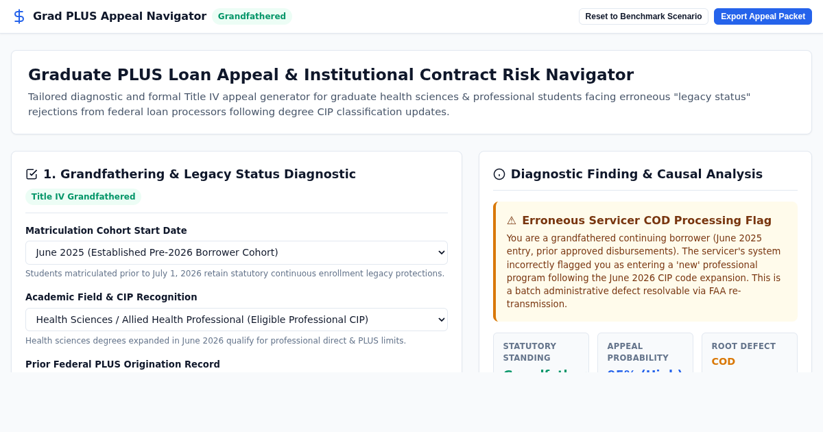 Grad PLUS Loan Appeal & Institutional Contract Risk Navigator preview
