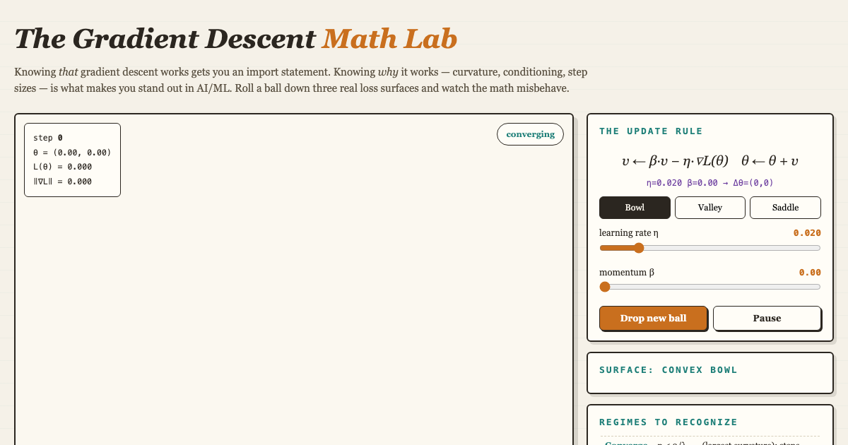 Gradient Descent Math Lab preview