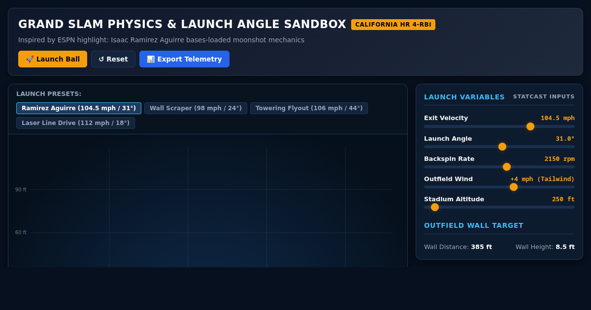 Grand Slam Physics & Launch Angle Sandbox preview