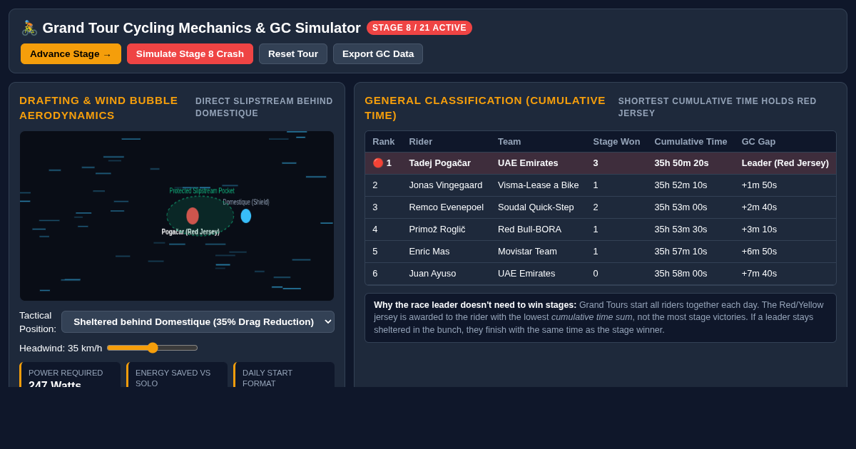 Grand Tour Cycling Mechanics & GC Simulator preview