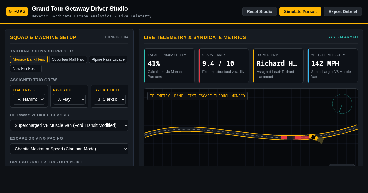 Grand Tour Getaway Driver Studio preview