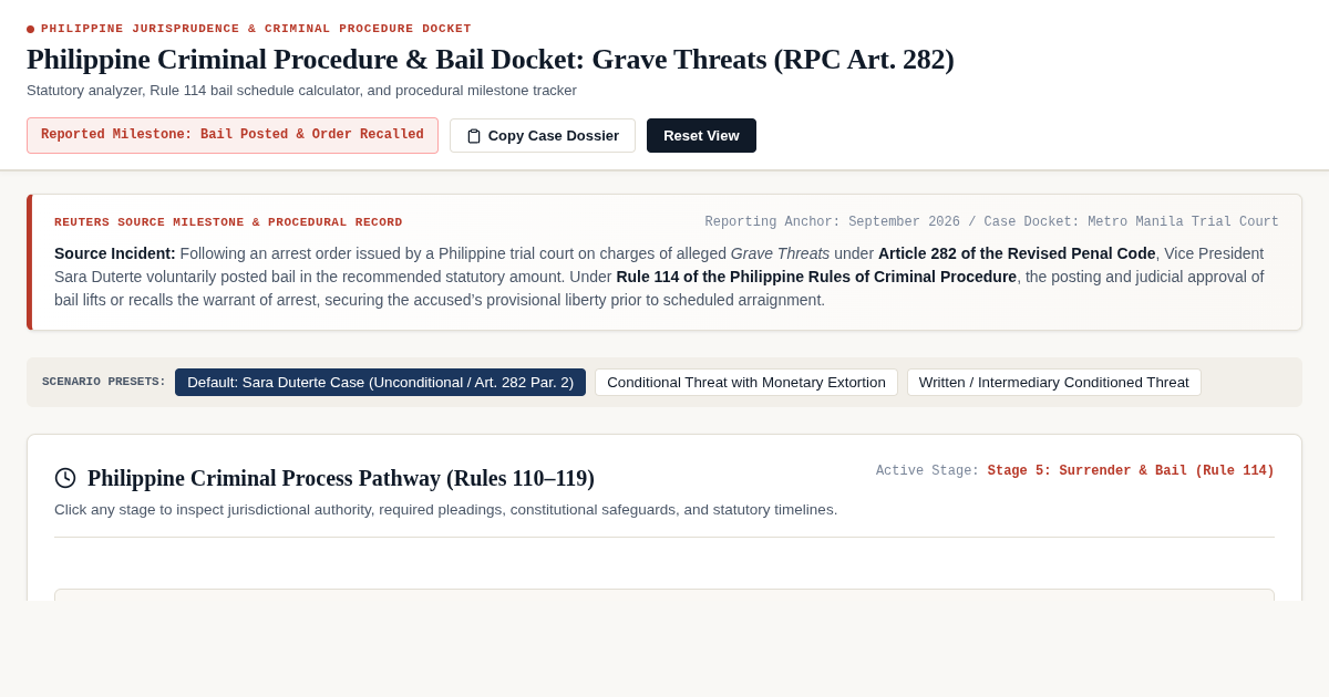 Philippine Criminal Procedure & Bail Docket: Grave Threats (RPC Art. 282) preview