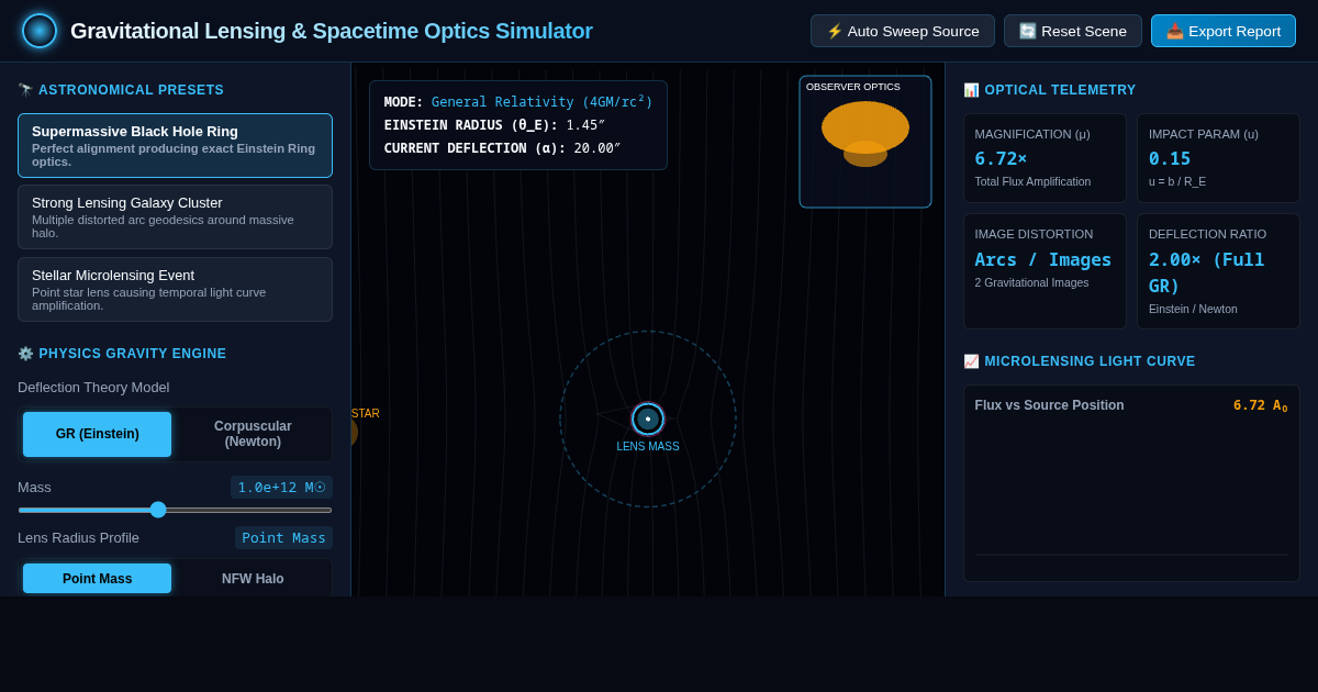 Gravitational Lensing & Spacetime Optics Simulator preview