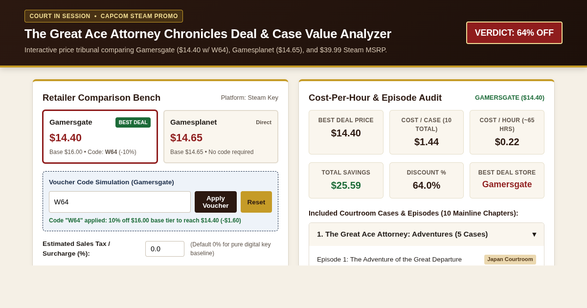 The Great Ace Attorney Chronicles Deal & Case Value Analyzer preview