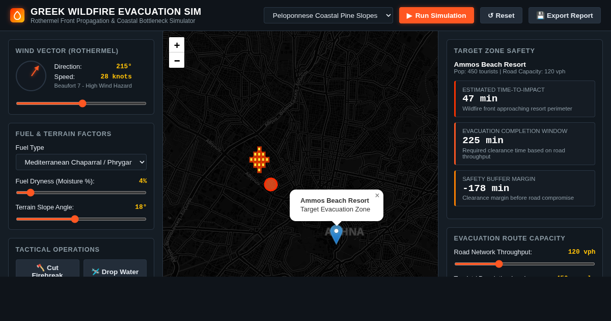 Greek Wildfire Evacuation & Front Spread Simulator preview