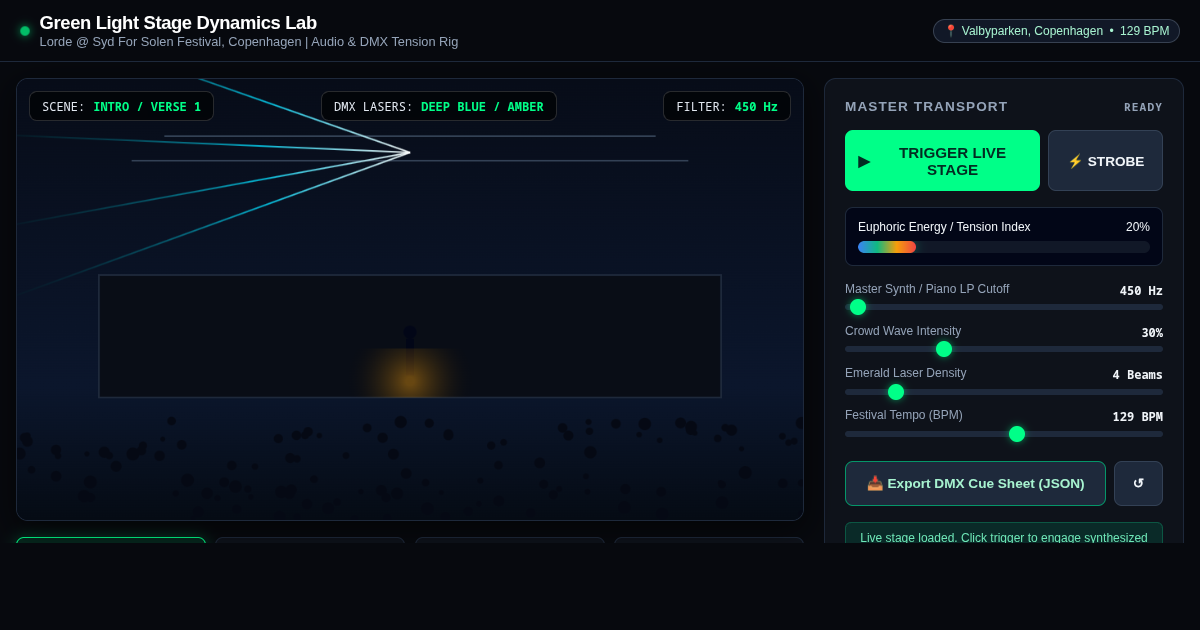 Green Light Stage Dynamics Lab | Syd For Solen Live Production Simulator preview