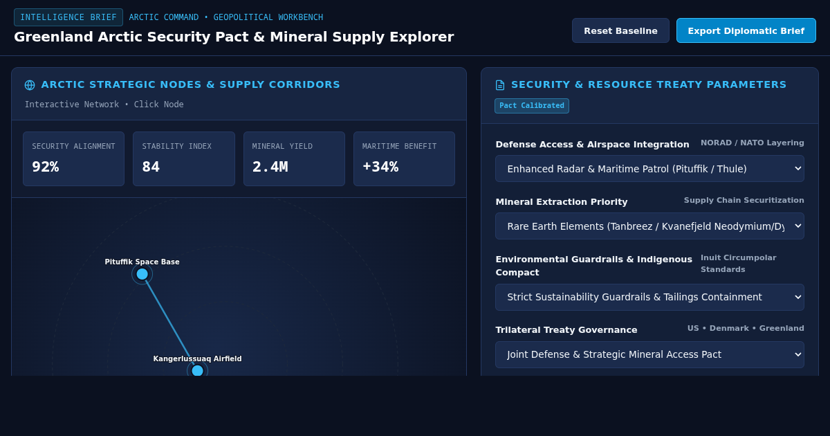 Greenland Arctic Security Pact & Mineral Supply Explorer preview