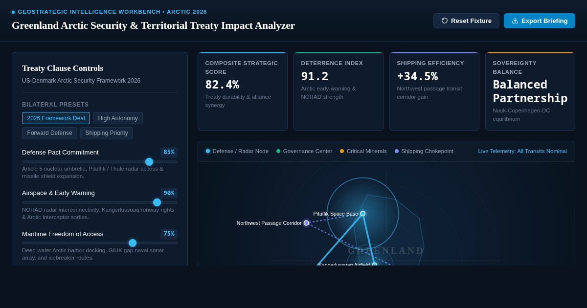 Greenland Arctic Security & Territorial Treaty Impact Analyzer preview