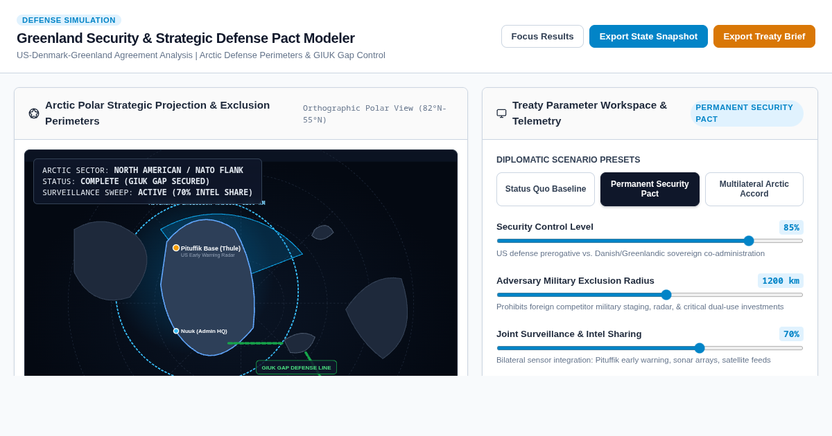 Greenland Security & Strategic Defense Pact Treaty Modeler preview