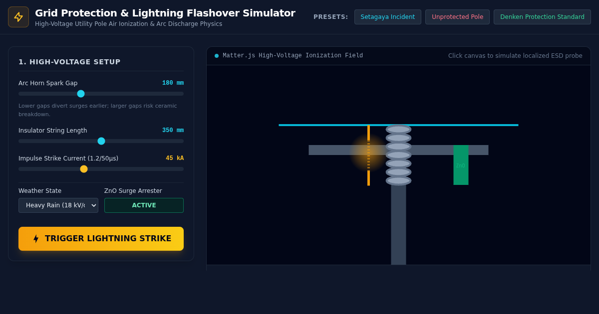 Grid Protection & Lightning Flashover Simulator preview