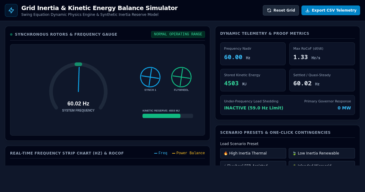 Grid Inertia & Kinetic Energy Balance Simulator preview
