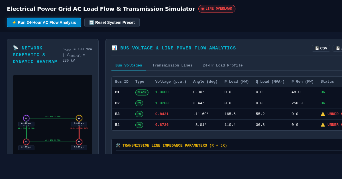 Electrical Power Grid AC Load Flow & Transmission Simulator preview