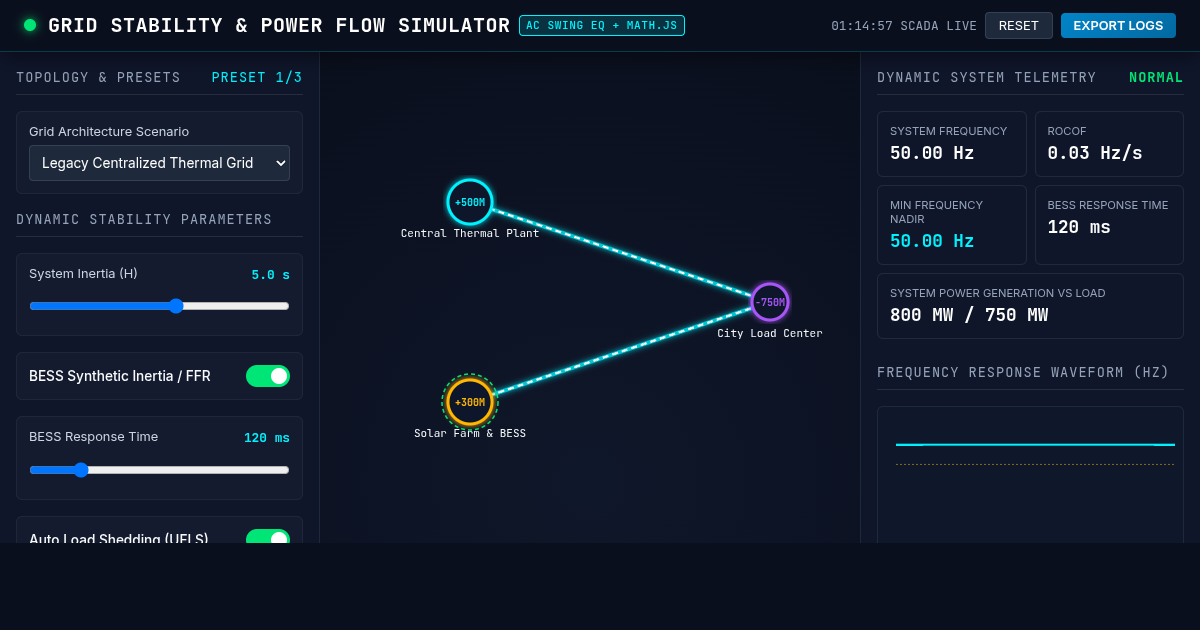 Grid Power Flow & Stability Simulator preview