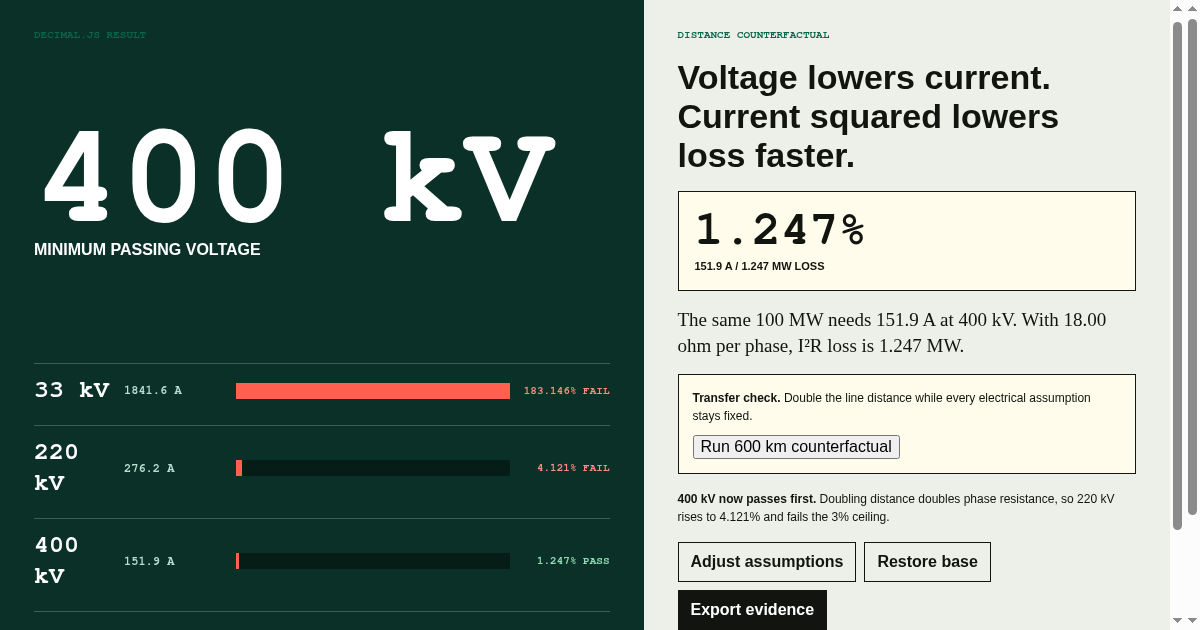 Grid Voltage Loss Lab preview