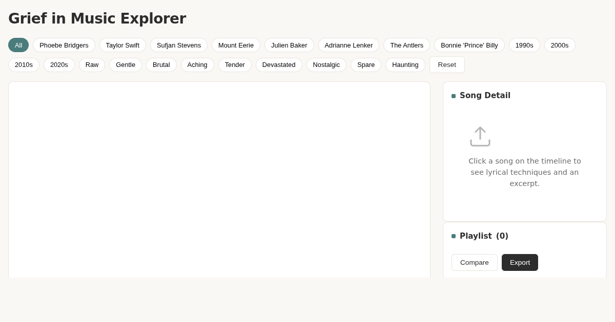Grief in Music Explorer preview