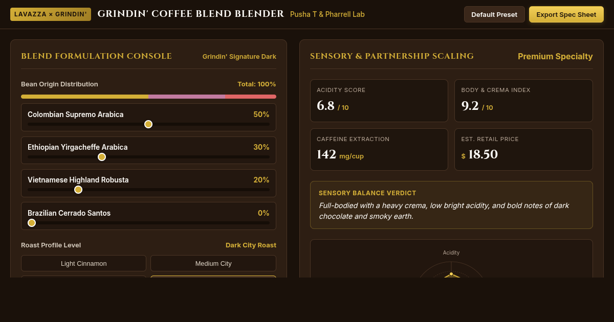 Grindin' Coffee Blend Blender | Pusha T & Pharrell x Lavazza Formulation Lab preview