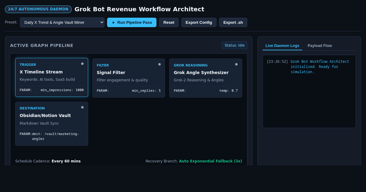 Grok Bot Revenue Workflow Architect & Pipeline Runner preview