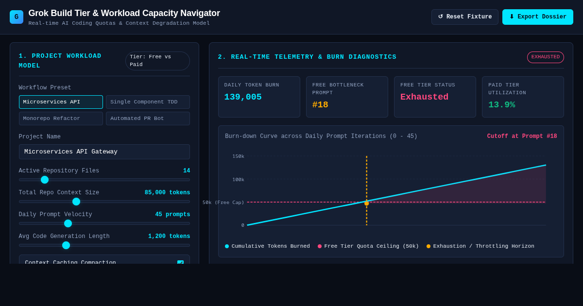 Grok Build Tier & Workload Capacity Navigator preview