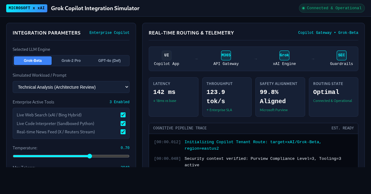 Grok Copilot Integration Simulator preview