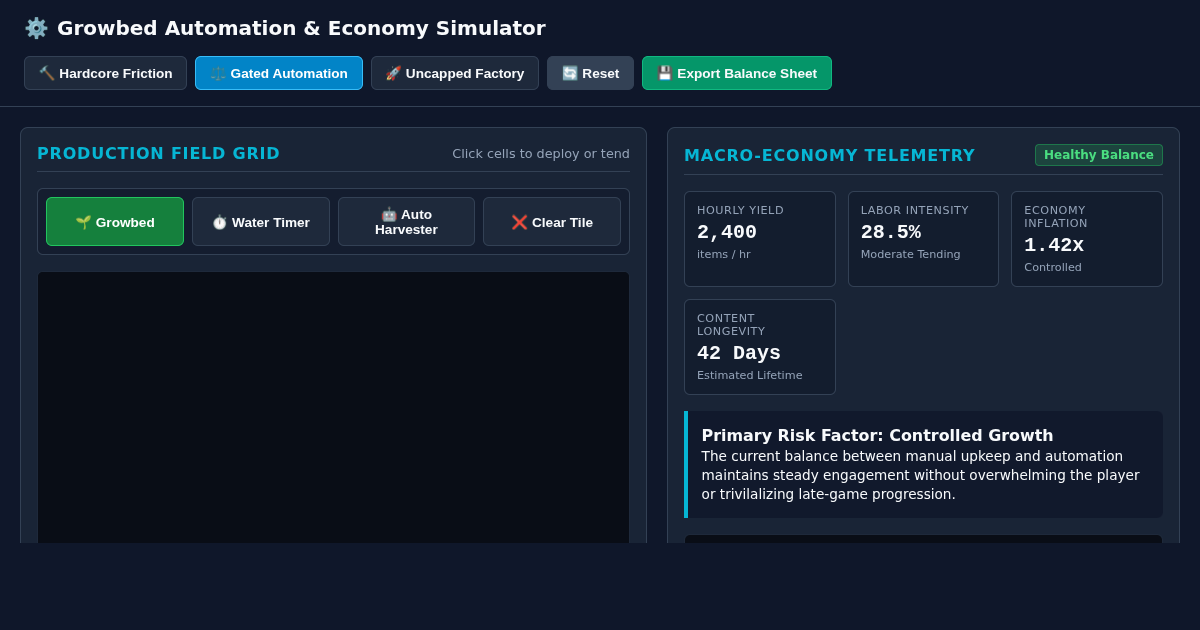 Growbed Automation & Game Economy Simulator preview