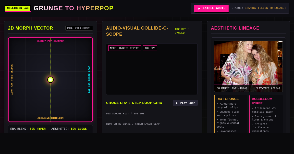 Grunge to Hyperpop: Cross-Era Sonic & Aesthetic Collision Lab preview
