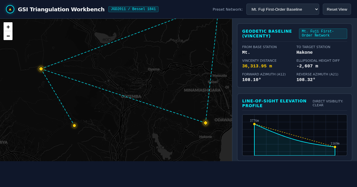 Geodetic Triangulation & Datum Shift Workbench | GSI Survey preview