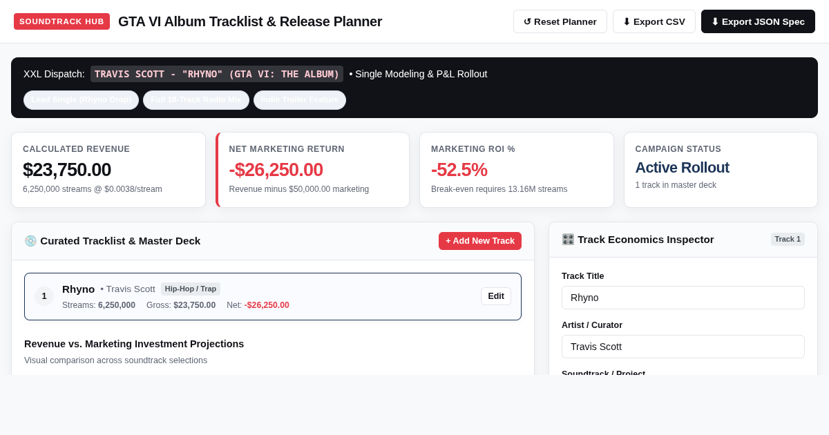 GTA VI Album Tracklist & Release Planner preview