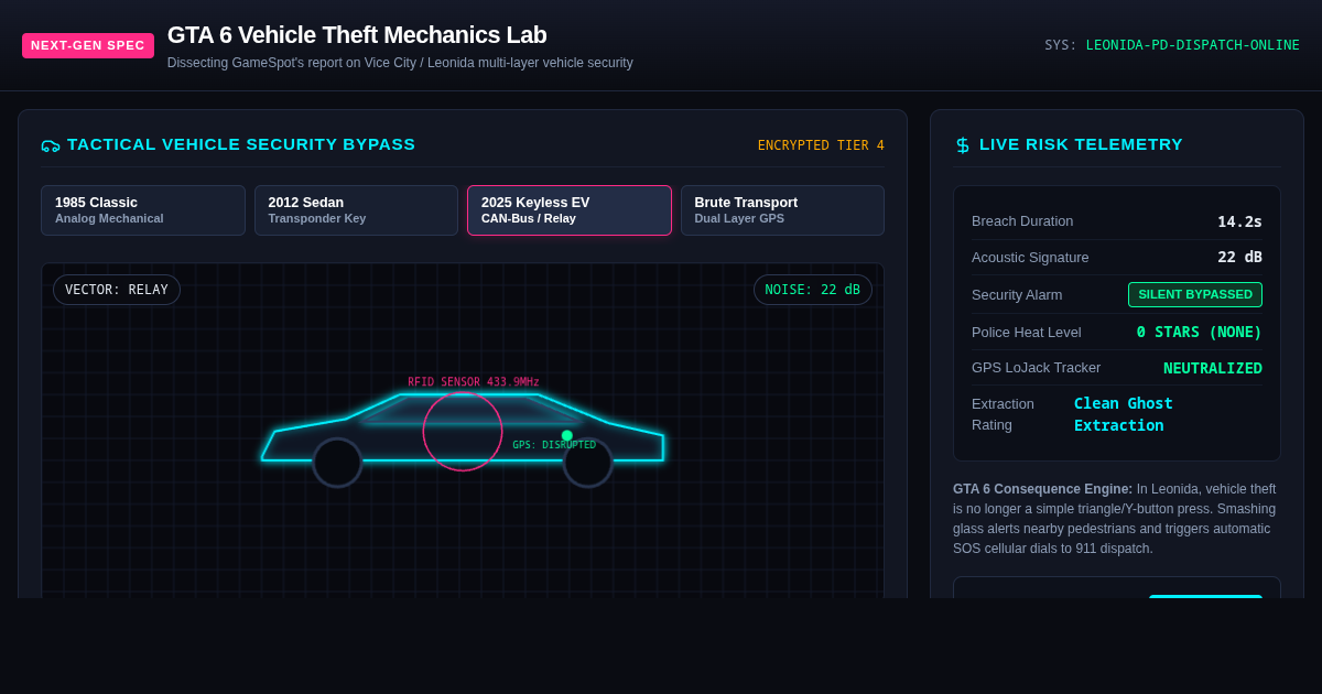 GTA 6 Vehicle Theft Mechanics Lab | Next-Gen Security Bypass Simulator preview