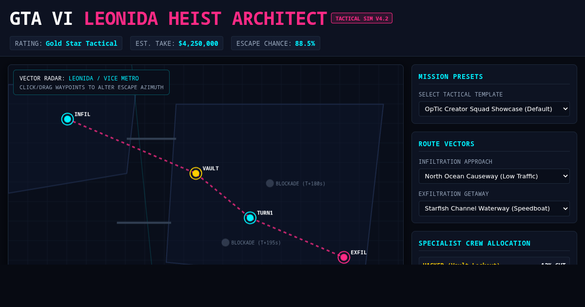 GTA VI Leonida Heist Tactical Route Architect | Crew & Getaway Simulator preview