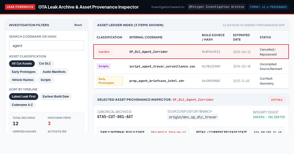 GTA Leak Archive & Asset Provenance Inspector preview