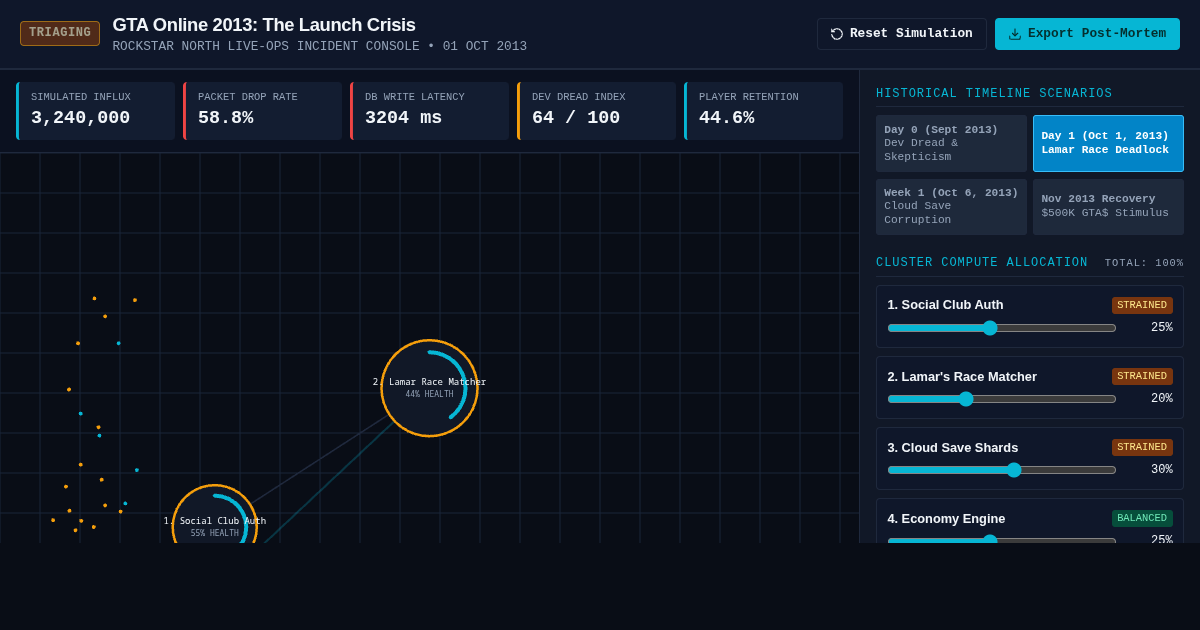 GTA Online 2013: The Launch Crisis Simulator preview