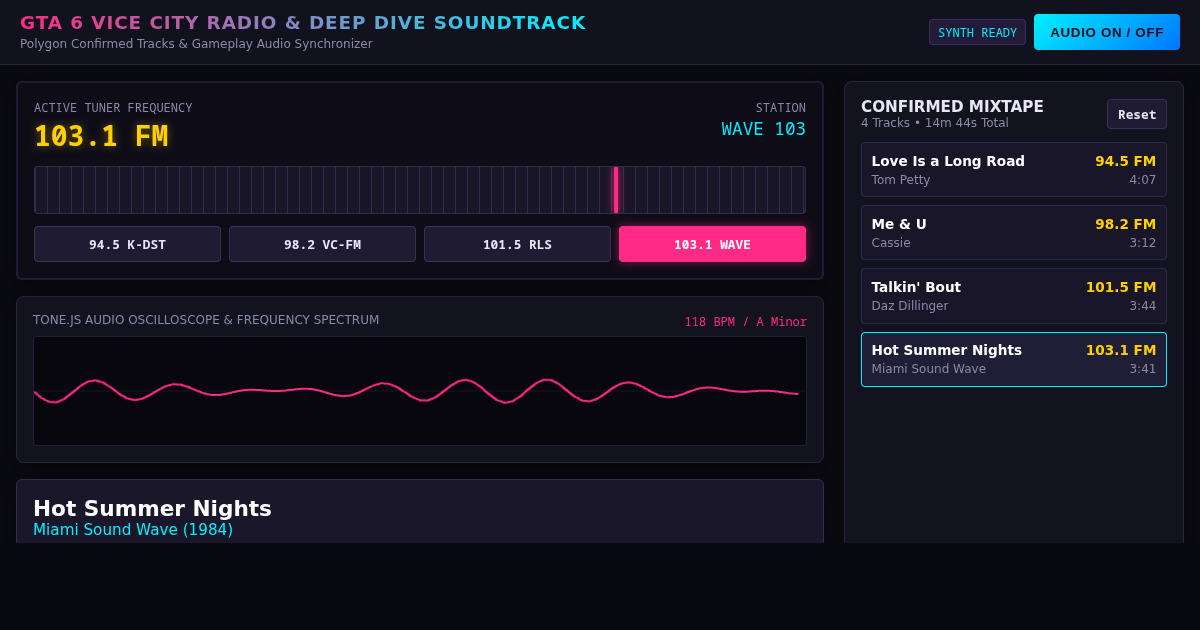 GTA 6 Vice City Radio Dial & Deep Dive Soundtrack Explorer preview