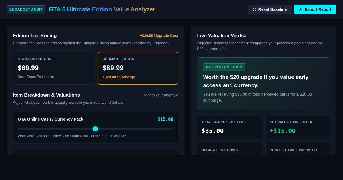 GTA 6 Ultimate Edition Value Analyzer preview