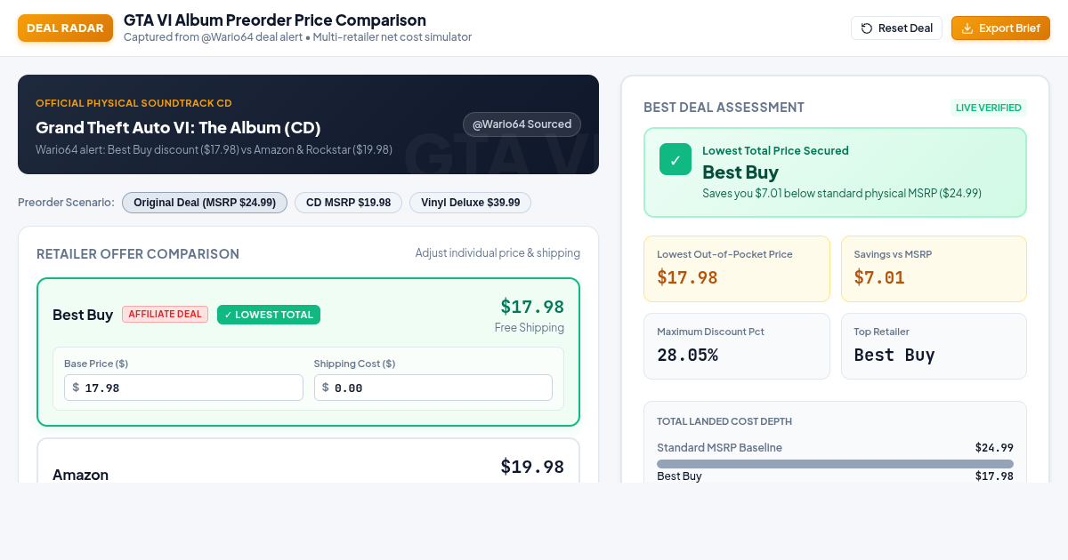 GTA VI Album Preorder Price Comparison & Savings Calculator preview