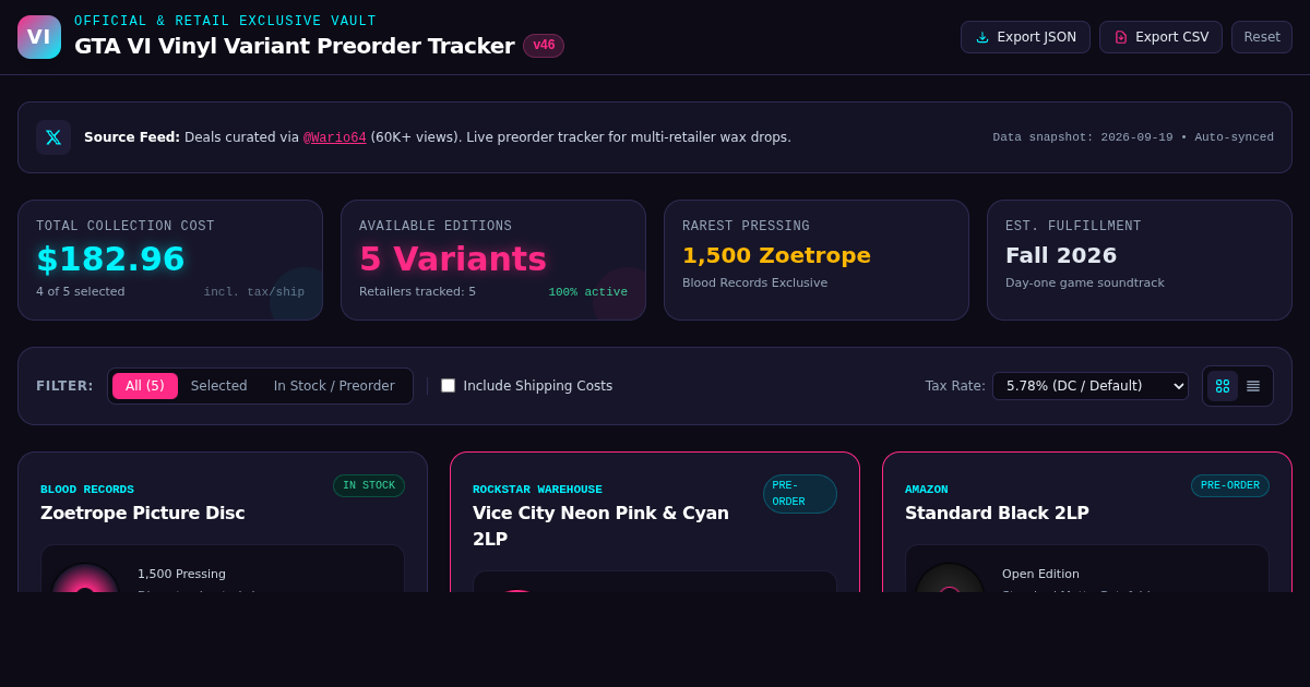 GTA VI Vinyl Variant Preorder Tracker & Price Comparator preview