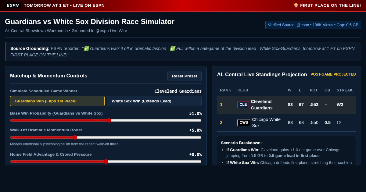 Guardians vs White Sox Division Race Simulator | ESPN 1 ET Showdown preview