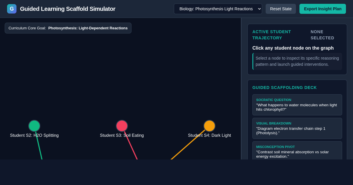 Guided Learning Scaffold Simulator - Classroom Insight & Scaffolding Tool preview