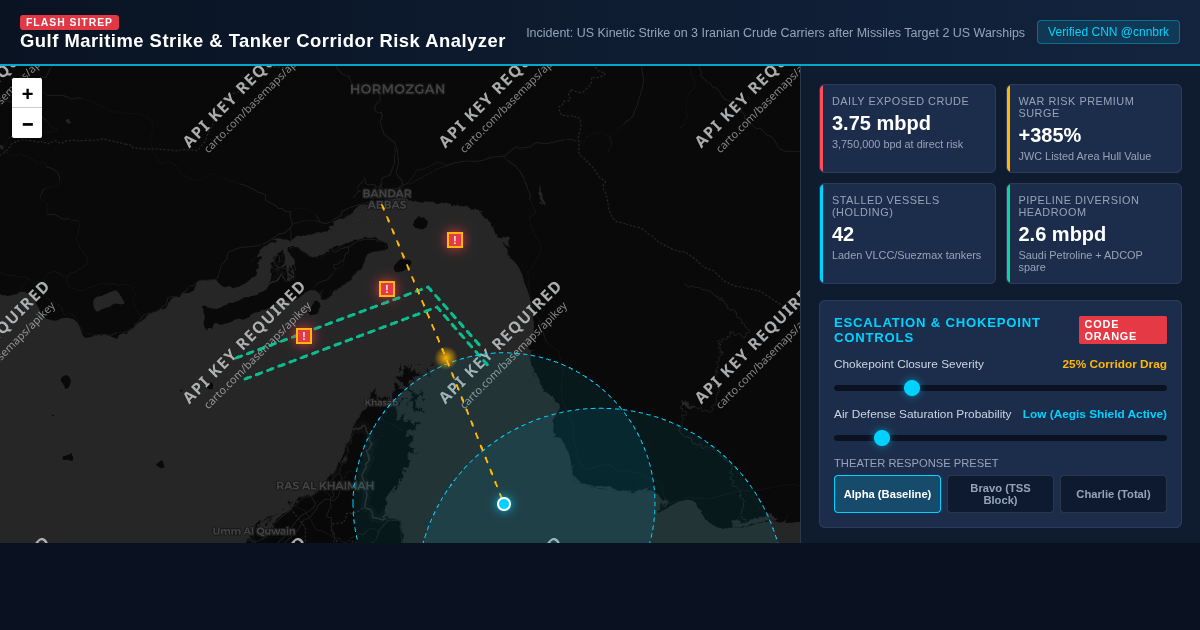 Gulf Maritime Strike & Tanker Corridor Risk Analyzer preview