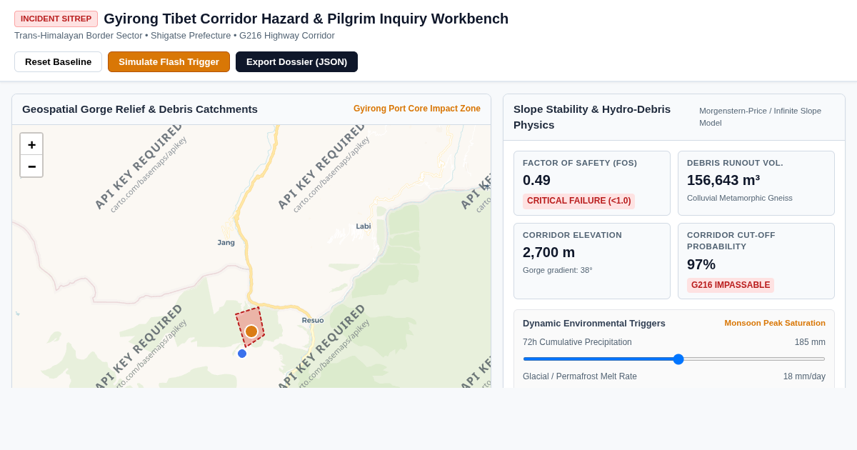 Gyirong Tibet Corridor Hazard & Pilgrim Inquiry Workbench preview