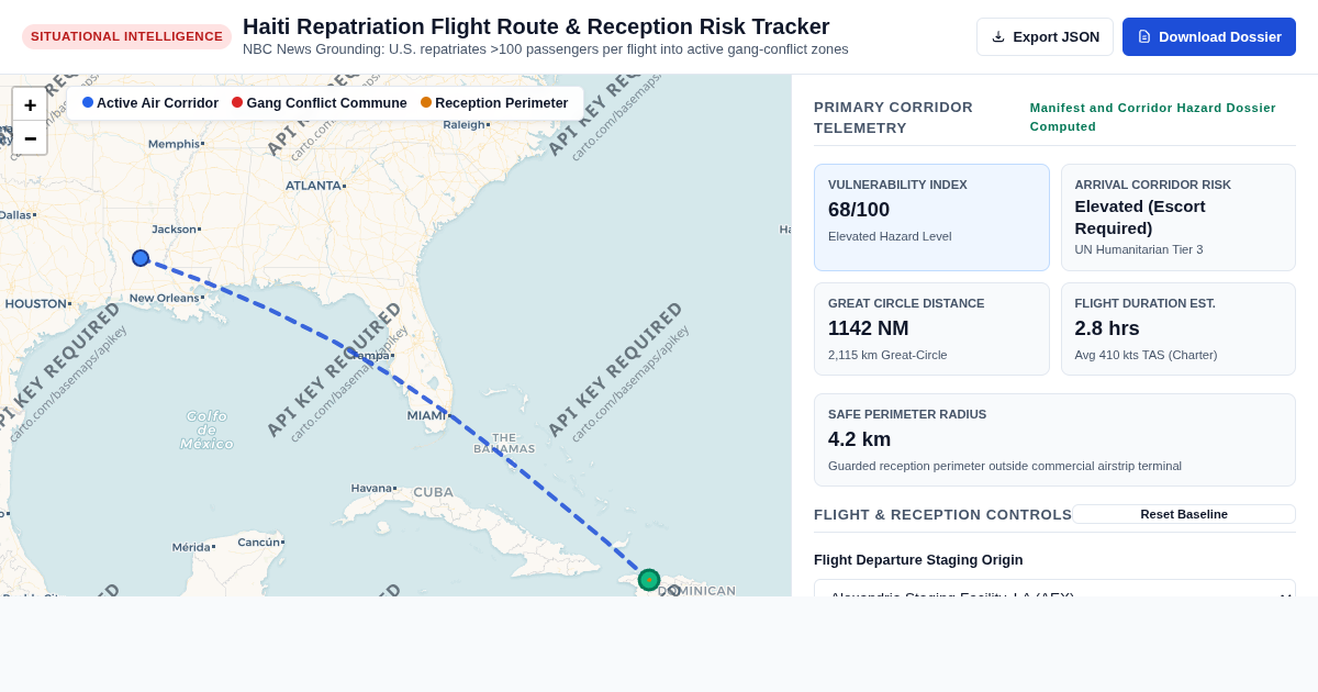 Haiti Repatriation Flight Route & Reception Risk Tracker preview