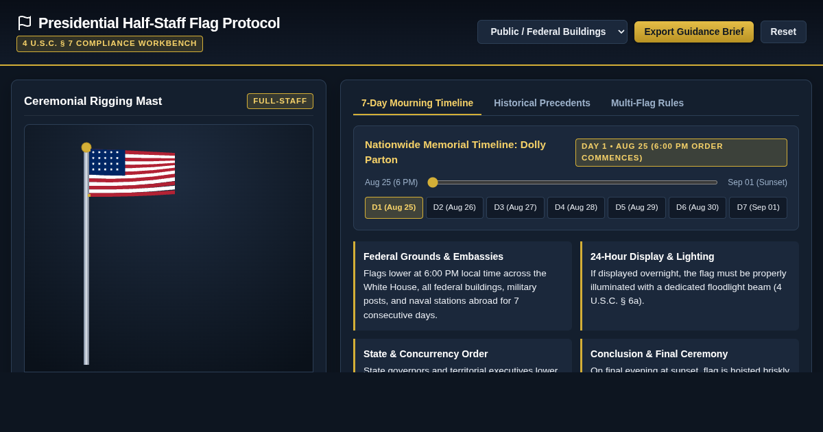 Presidential Half-Staff Flag Protocol & Memorial Proclamation Tracker preview