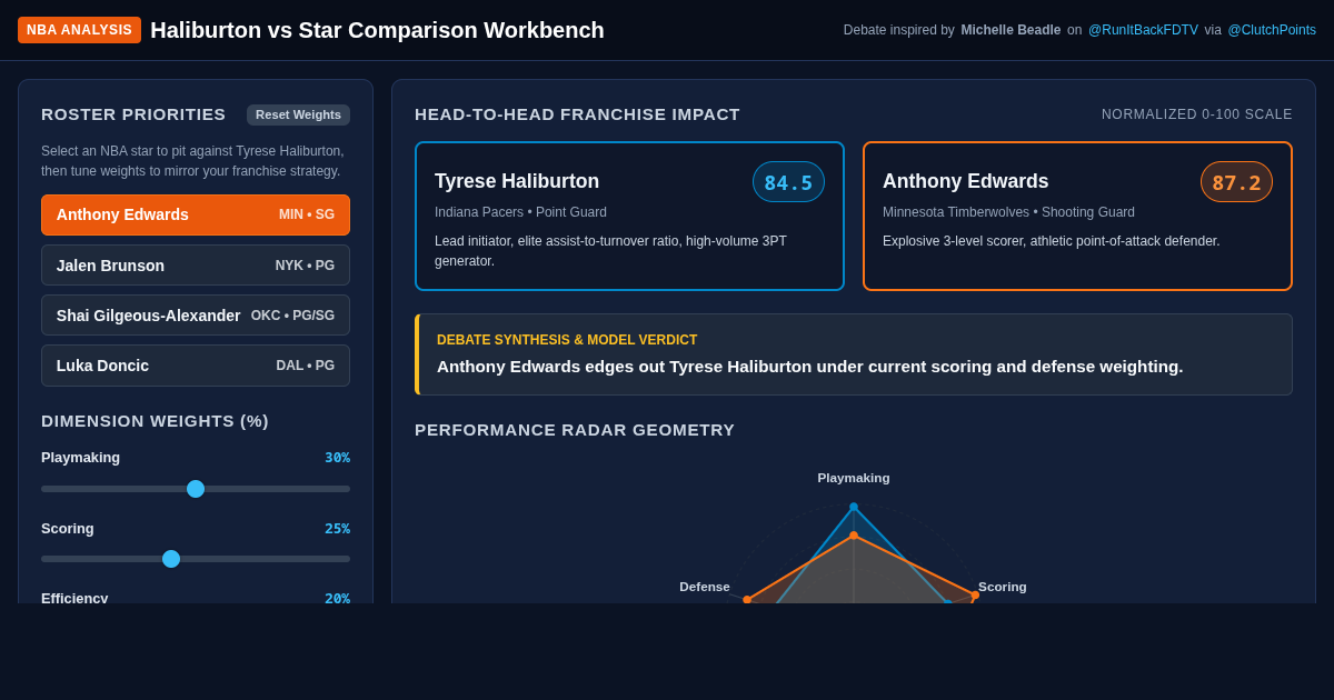 Haliburton vs Star Comparison Workbench preview
