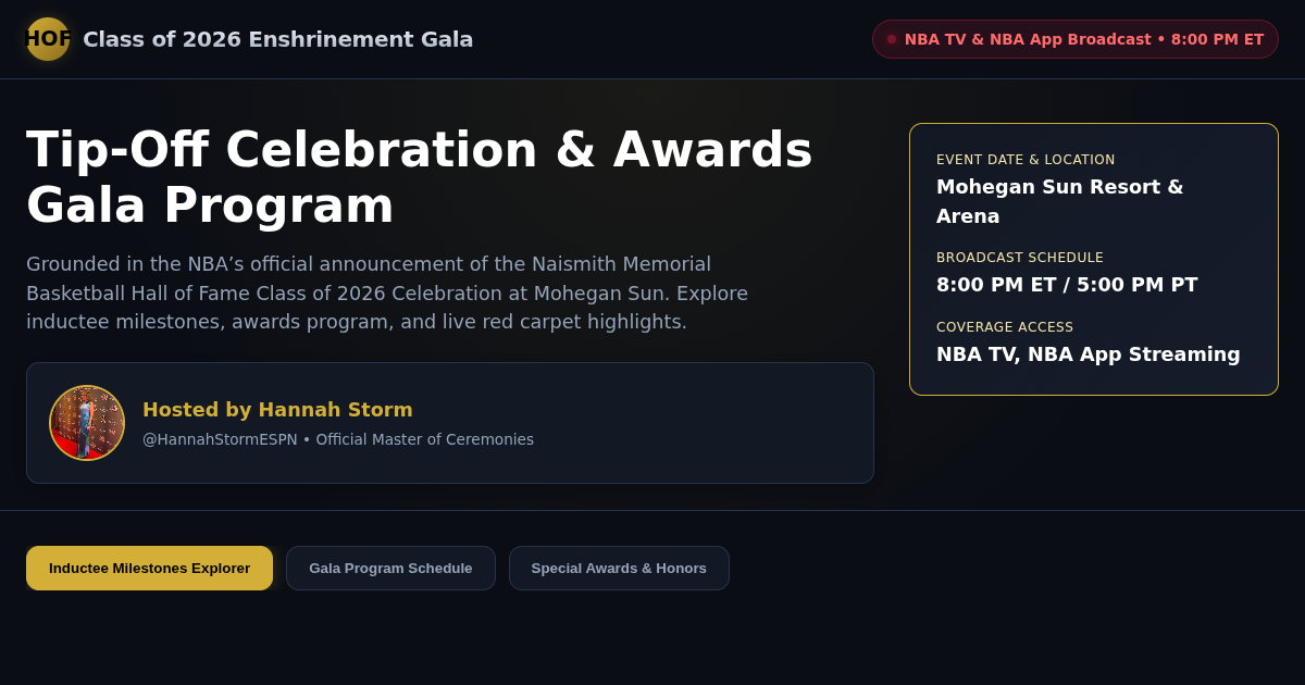Basketball Hall of Fame Class of 2026 Gala Program & Milestone Explorer preview