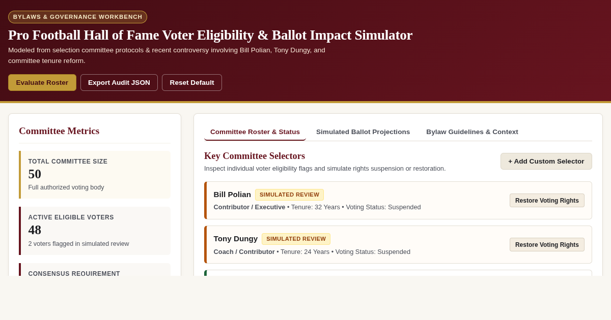 Pro Football Hall of Fame Voter Eligibility & Ballot Impact Simulator preview