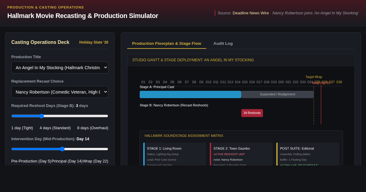 Hallmark Movie Recasting & Production Simulator preview