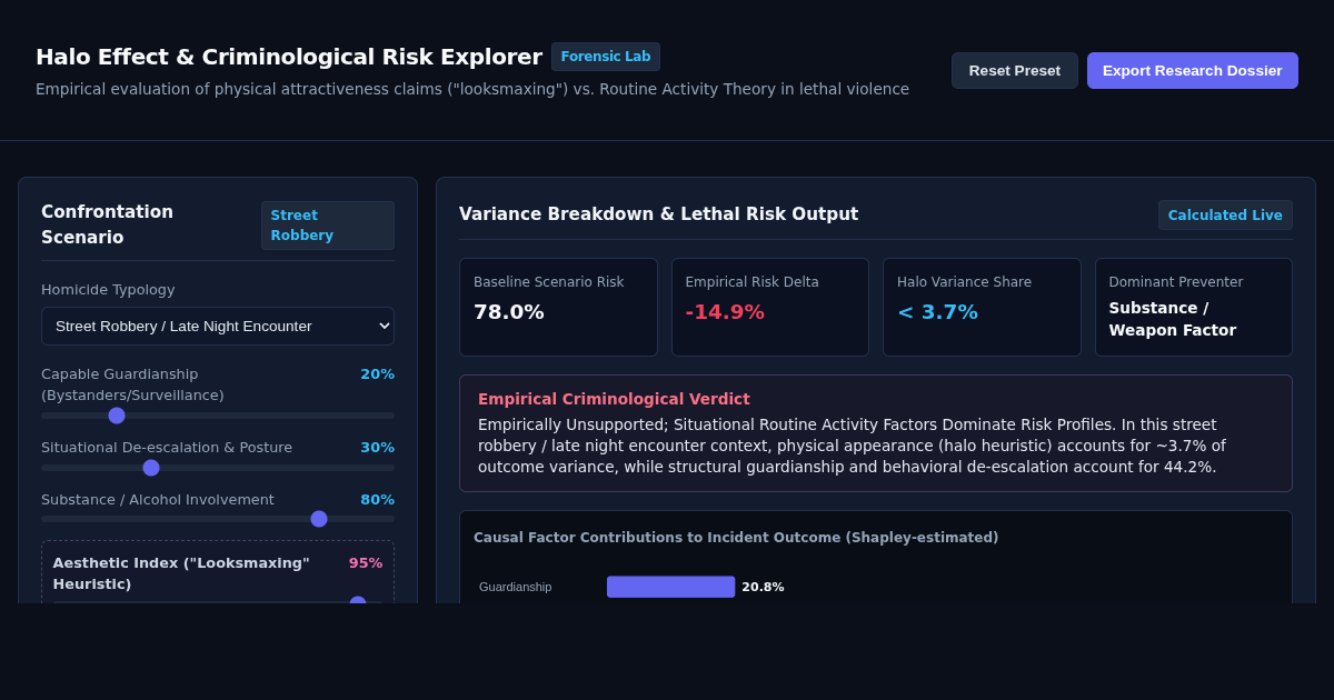 Halo Effect & Criminological Risk Explorer preview