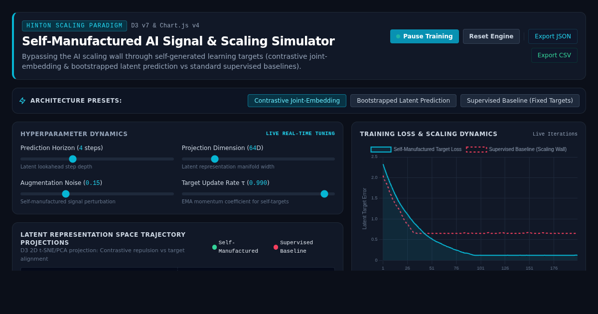 Self-Manufactured AI Signal & Scaling Simulator preview