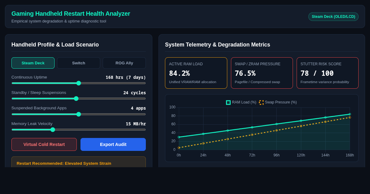 Gaming Handheld Restart Health Analyzer preview