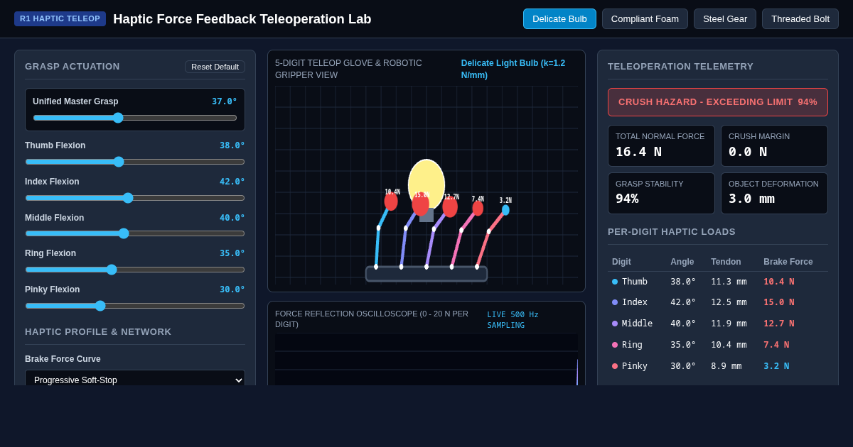 Haptic Teleoperation & Force Feedback Robotics Lab preview