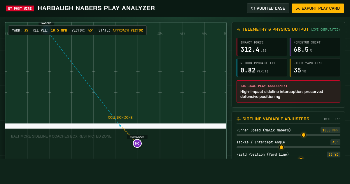 Harbaugh Nabers Play Analyzer preview